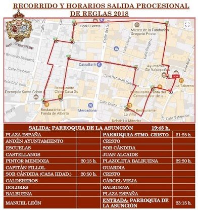 Recorrido Salida de Reglas 2018